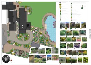 3D landscape design plan showing curved pathways, pool, native plantings and plant schedule for Mount Sturgeon Dunkeld project